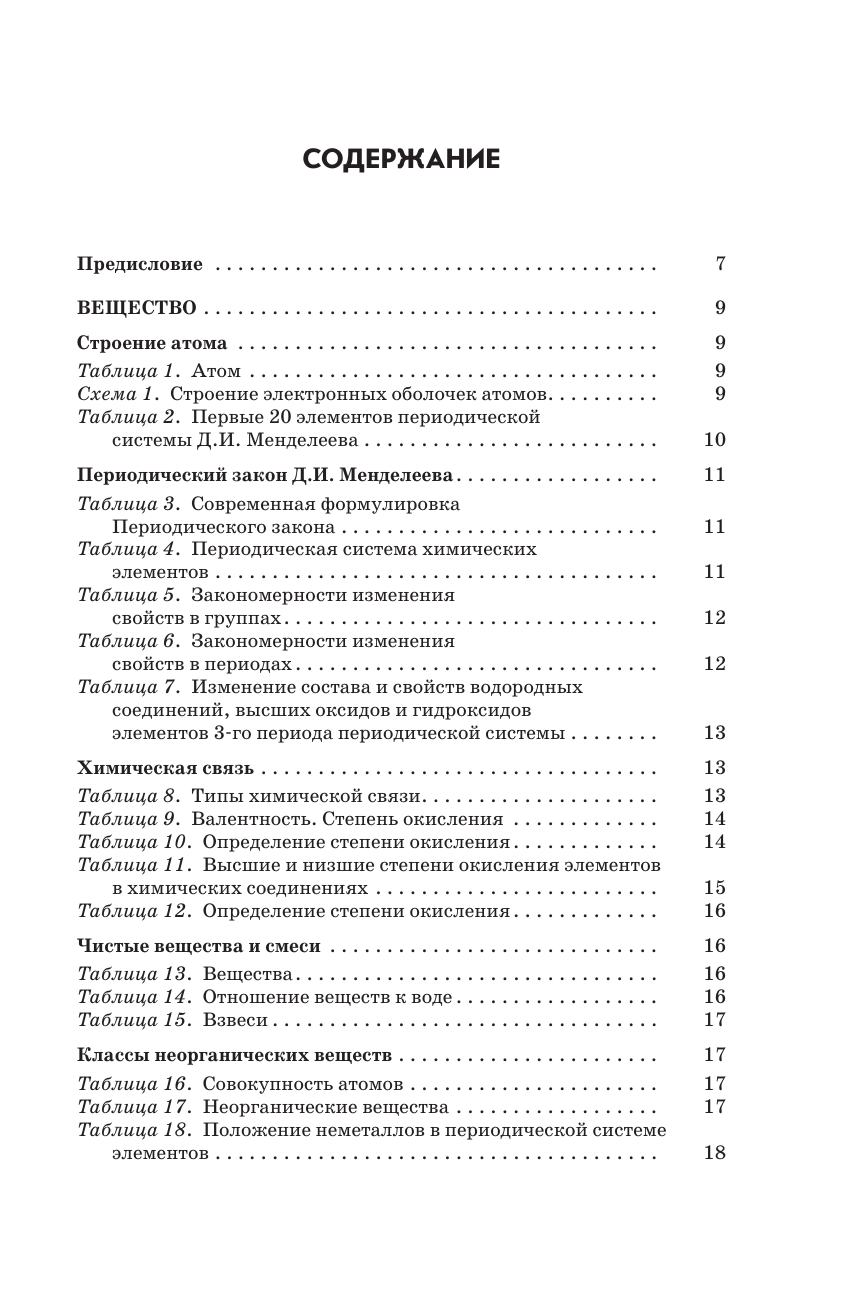 Корощенко Антонина Степановна, Купцова Анна Викторовна, Логинова Галина Павловна, Савинкина Елена Владимировна ОГЭ. Химия. ОГЭ на 100 баллов. Справочник: Теория и практика - страница 3