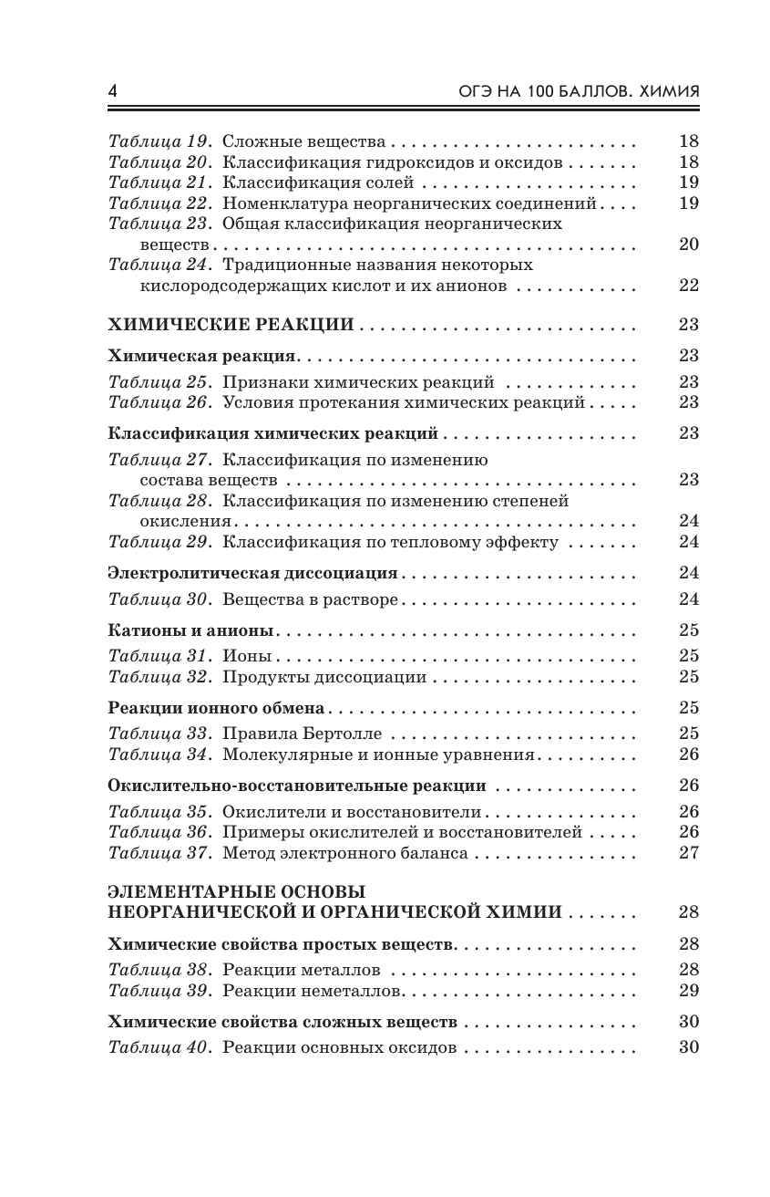 Корощенко Антонина Степановна, Купцова Анна Викторовна, Логинова Галина Павловна, Савинкина Елена Владимировна ОГЭ. Химия. ОГЭ на 100 баллов. Справочник: Теория и практика - страница 4