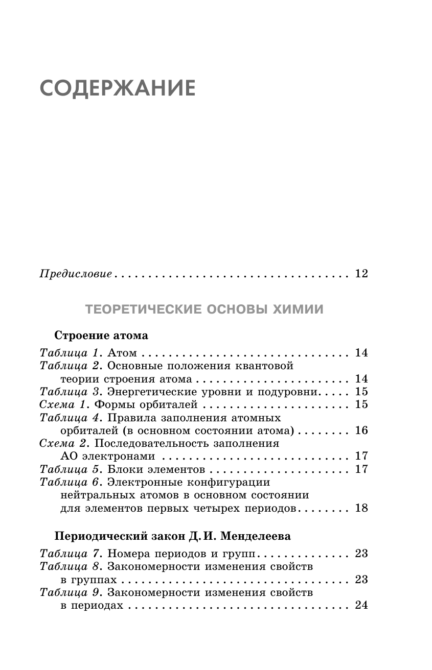 Савинкина Елена Владимировна, Логинова Галина Павловна, Живейнова Ольга Геннадьевна ЕГЭ. Химия. ЕГЭ на 100 баллов. Справочник: Теория и практика - страница 3