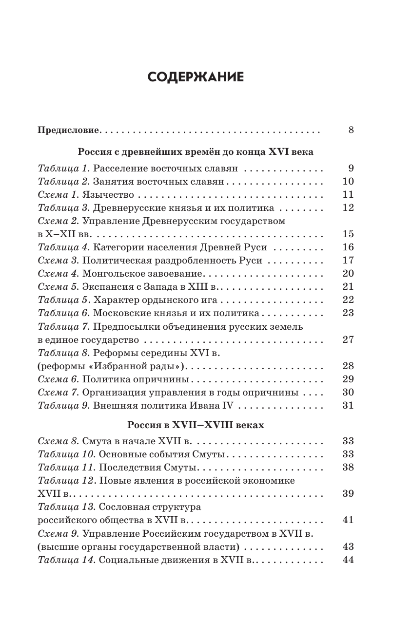 Баранов Петр Анатольевич, Шевченко Сергей Владимирович ЕГЭ. История. ЕГЭ на 100 баллов. Справочник: Теория и практика - страница 3