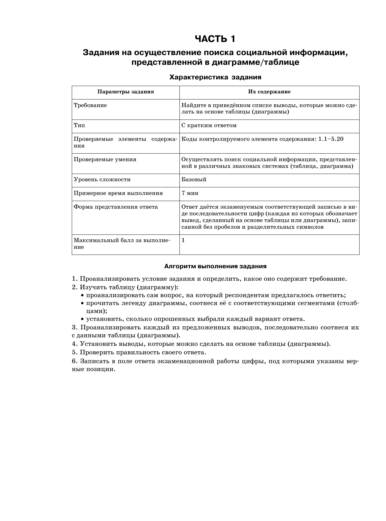 Баранов Петр Анатольевич, Шевченко Сергей Владимирович ЕГЭ. Обществознание. 100 заданий с диаграммами, таблицами и графиками - страница 4