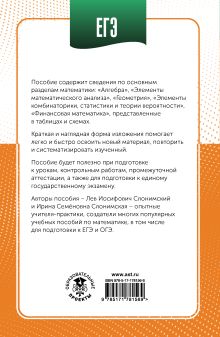 ЕГЭ. Математика в инфографике