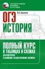 ОГЭ. История. Полный курс в таблицах и схемах для подготовки к ОГЭ