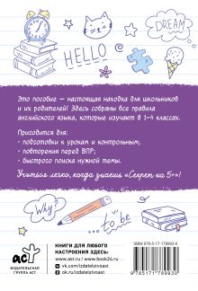 Шпаргалки по английскому языку. Начальная школа