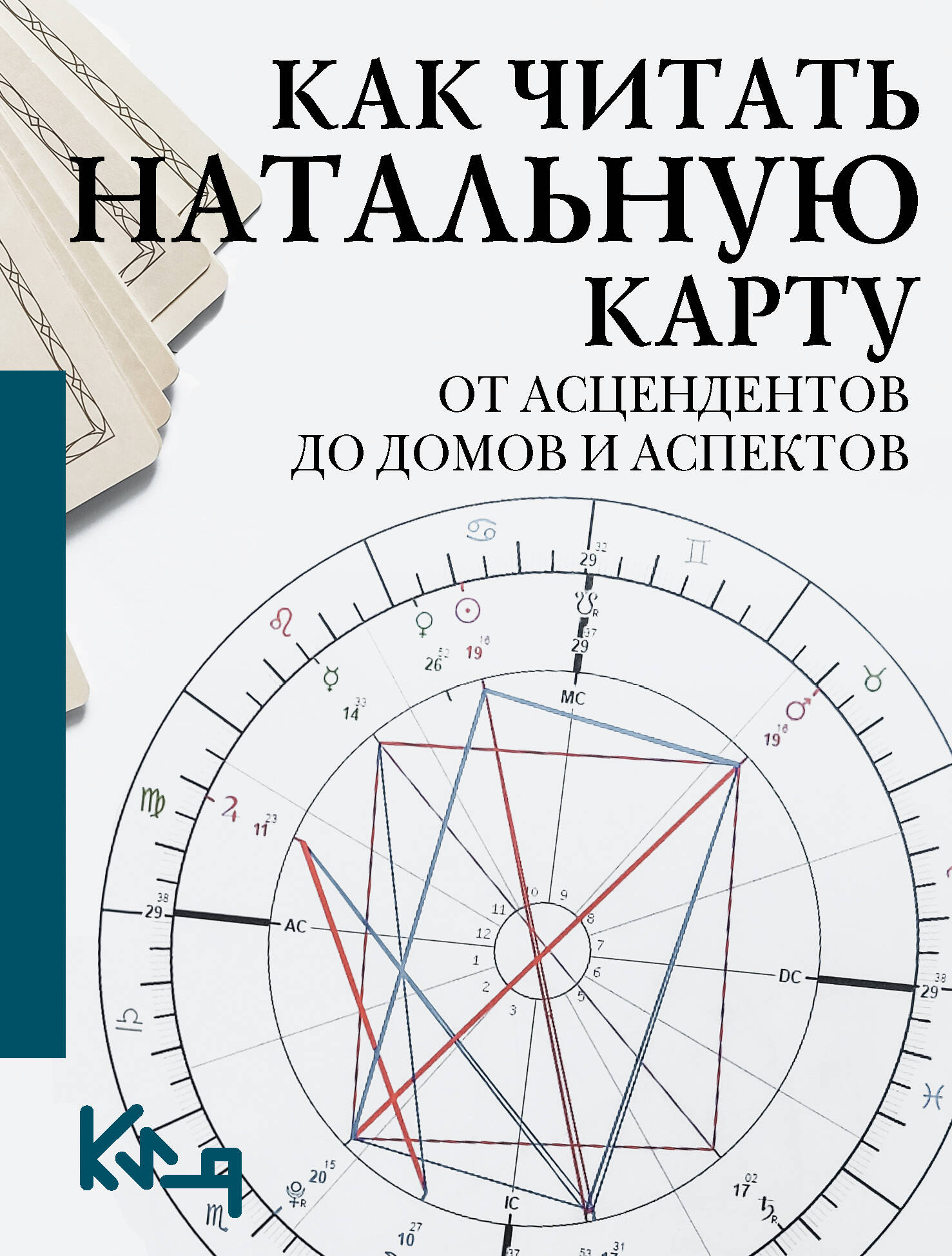  Как читать натальную карту. От асцендентов до домов и аспектов - страница 0