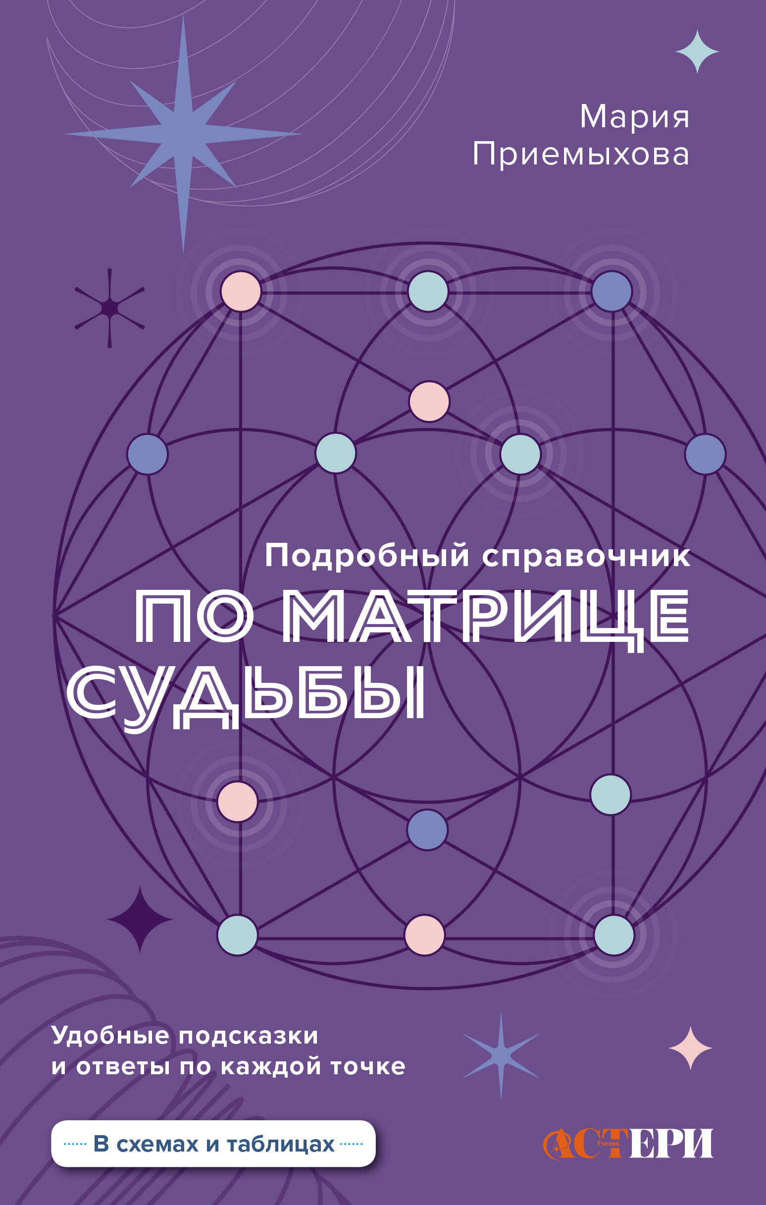 Приемыхова Мария  Подробный справочник по Матрице судьбы. Удобные подсказки и ответы по каждой точке - страница 0