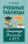 Учебные таблицы. Литература. Подготовка к ЕГЭ