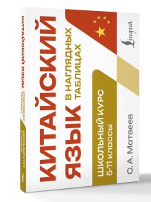 Китайский язык в наглядных таблицах. Школьный курс. 5-11 классы