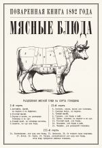 Мясные блюда. Поваренная книга 1892 года