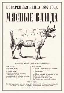 Мясные блюда. Поваренная книга 1892 года