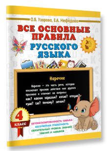Все основные правила русского языка. 4 класс