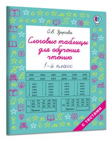 Слоговые таблицы для обучения чтению 1 класс