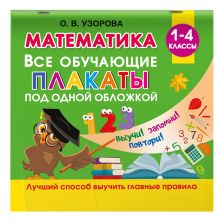 Математика. Все обучающие плакаты под одной обложкой. 1-4 классы
