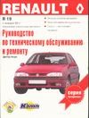 Renault 19 бензиновый и дизельный двигатели