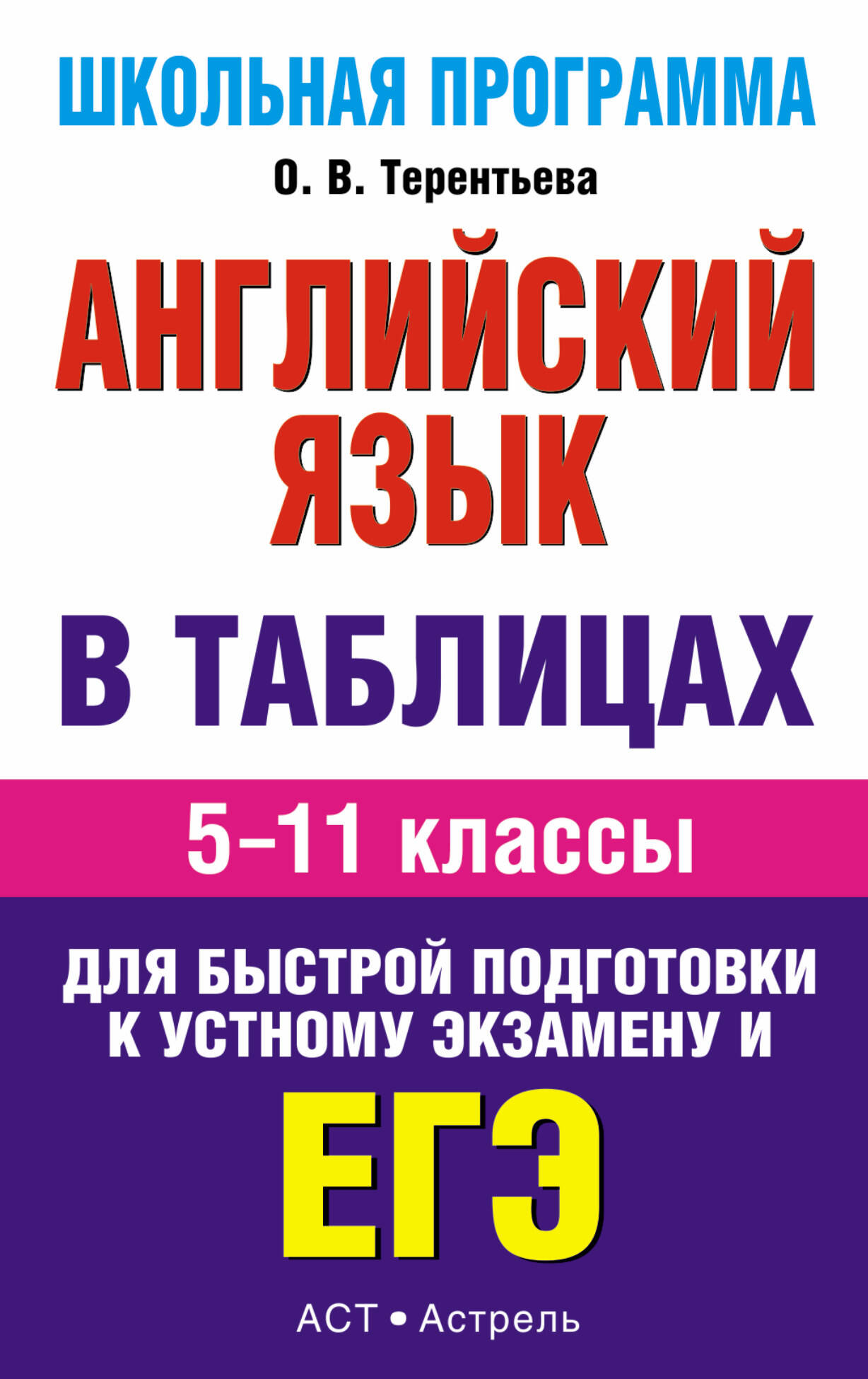 Терентьева Ольга Валентиновна ЕГЭ Английский язык. в таблицах. 5-11 классы - страница 0