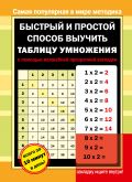 Быстрый и простой способ выучить таблицу умножения с помощью волшебной прозрачной закладки