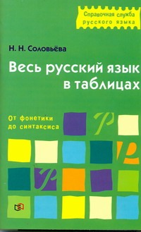 Весь русский язык в таблицах. От фонетики до синтаксиса