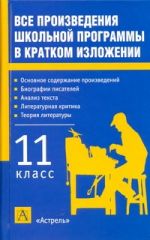 Все произведения школьной программы в кратком изложении. 11 класс