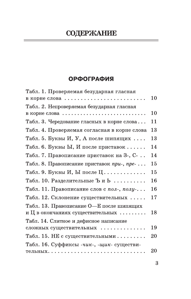 Савченкова Галина Филипповна ЕГЭ. Русский язык в таблицах: 5-11-й кл.: справ. материалы - страница 4