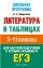 ЕГЭ Литература. 5-11 классы. Литература в таблицах.