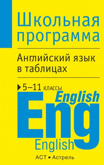 Английский язык в таблицах. 5-11 классы