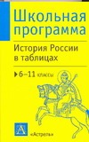 История России в таблицах. 6-11 классы