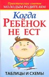 Когда ребенок не ест