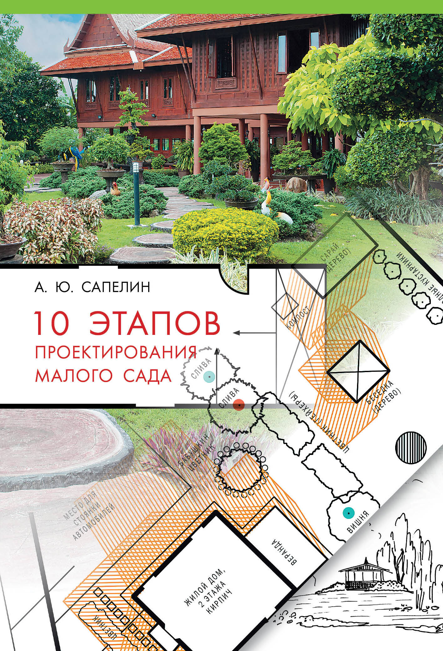  10 этапов проектирования малого сада - страница 0