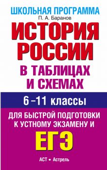ЕГЭ История России в таблицах. 6-11 классы