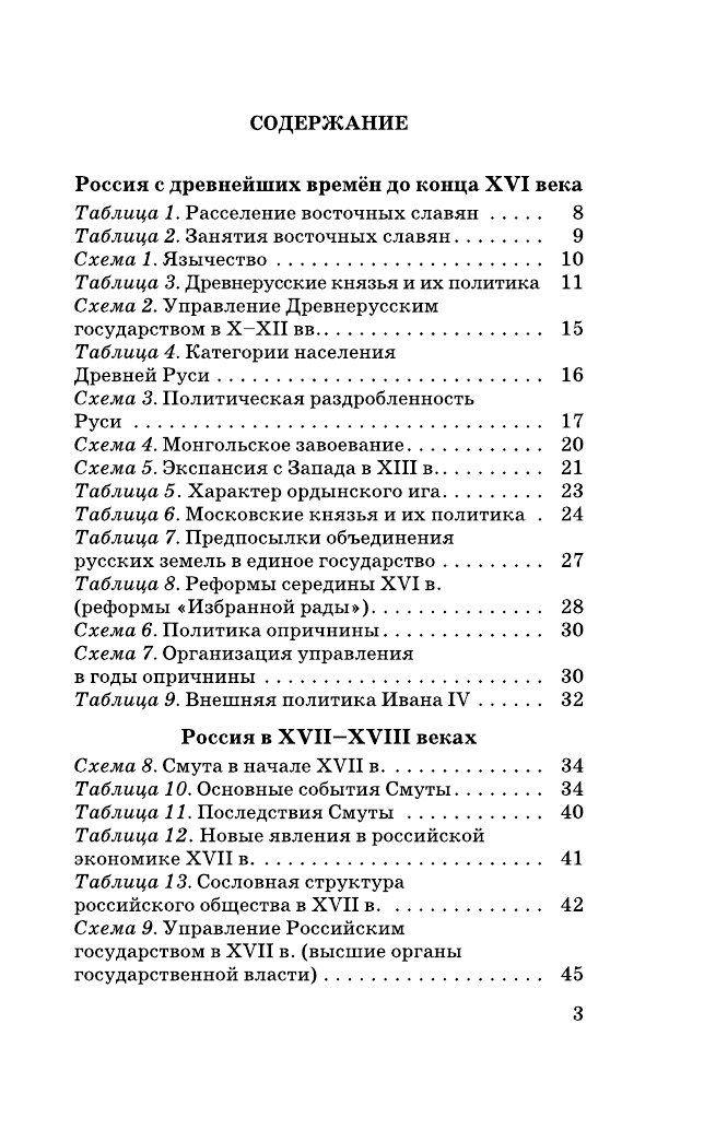 Баранов Петр Анатольевич ЕГЭ История России в таблицах. 6-11 классы - страница 4