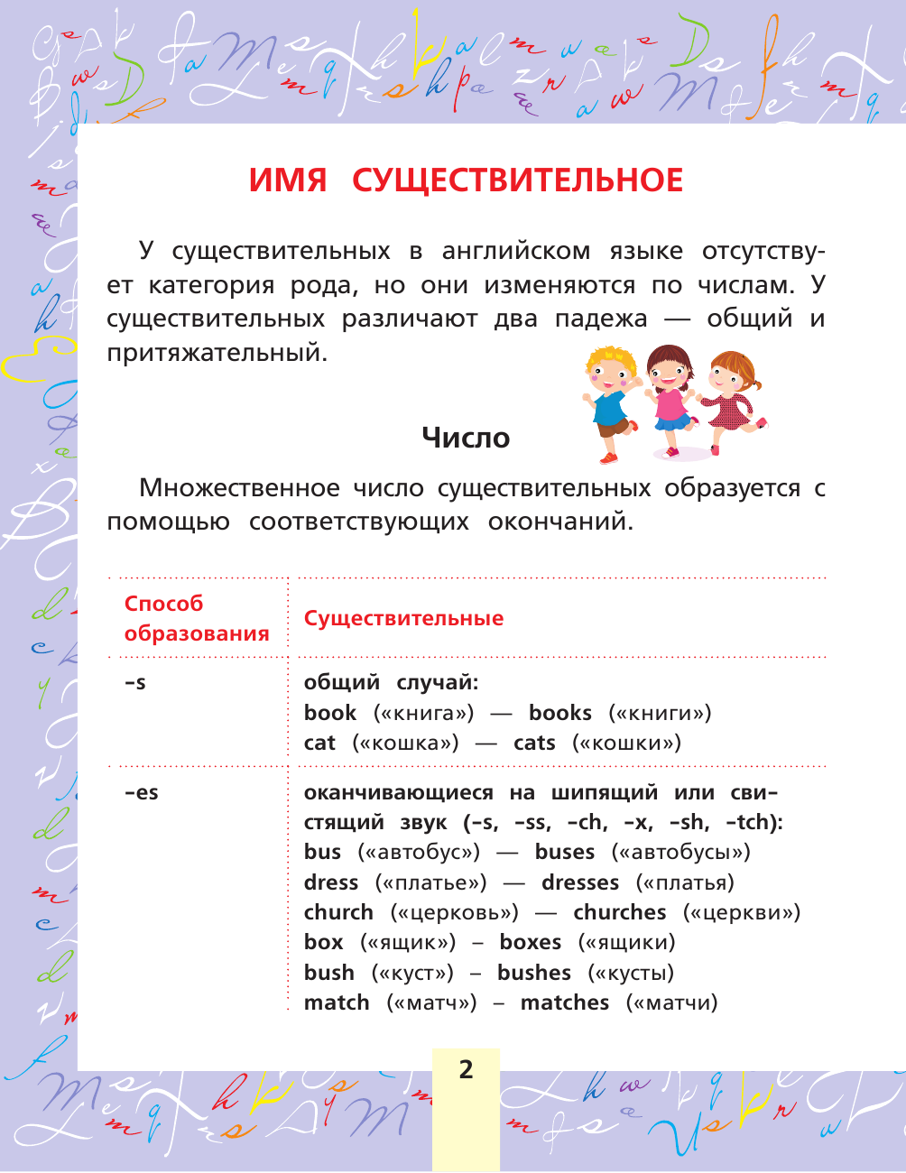 Матвеев Сергей Александрович Все правила английского языка для начальной школы - страница 3