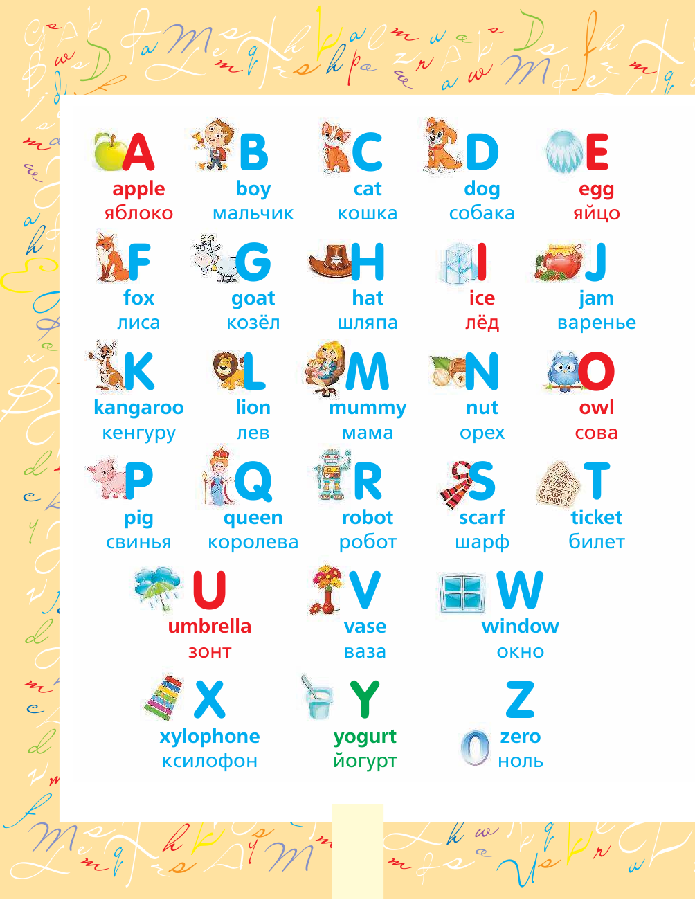 <не указано> Запоминаем английские слова. Для начальной школы - страница 3