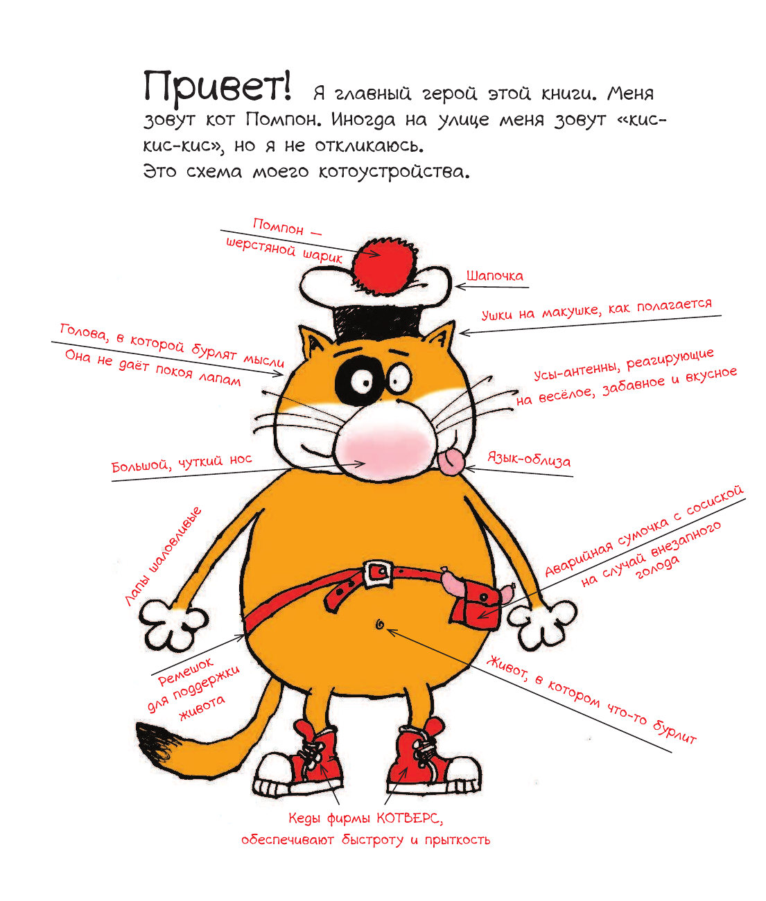 Воронцов Николай Павлович Дневник кота Помпона - страница 3