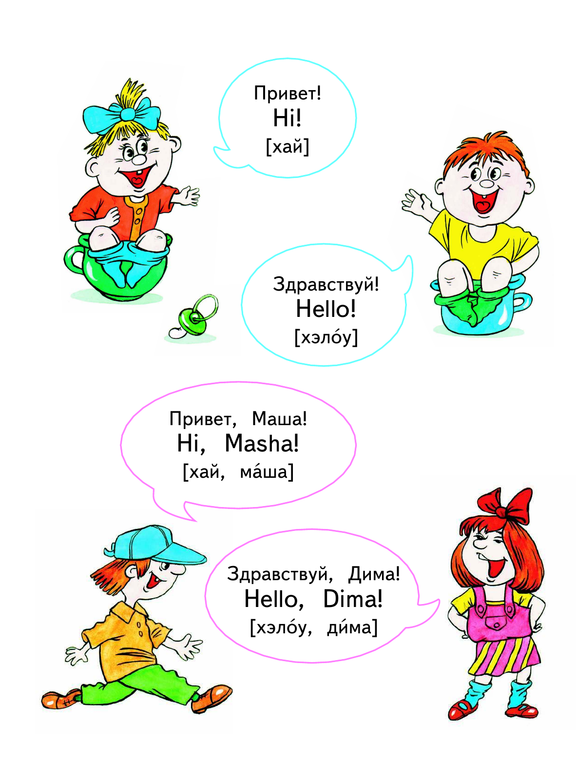  Английский с 2-х лет в картинках - страница 2