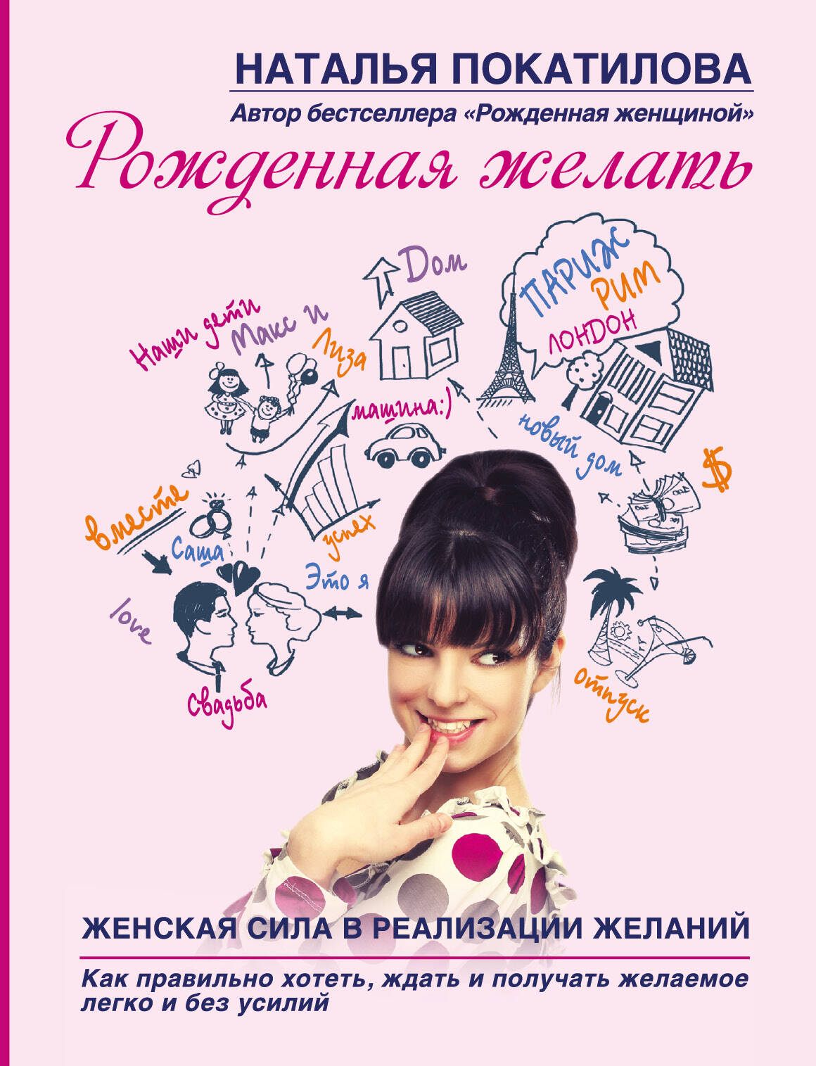 Покатилова Наталья Анатольевна Рожденная желать. Женская сила в реализации желаний - страница 0