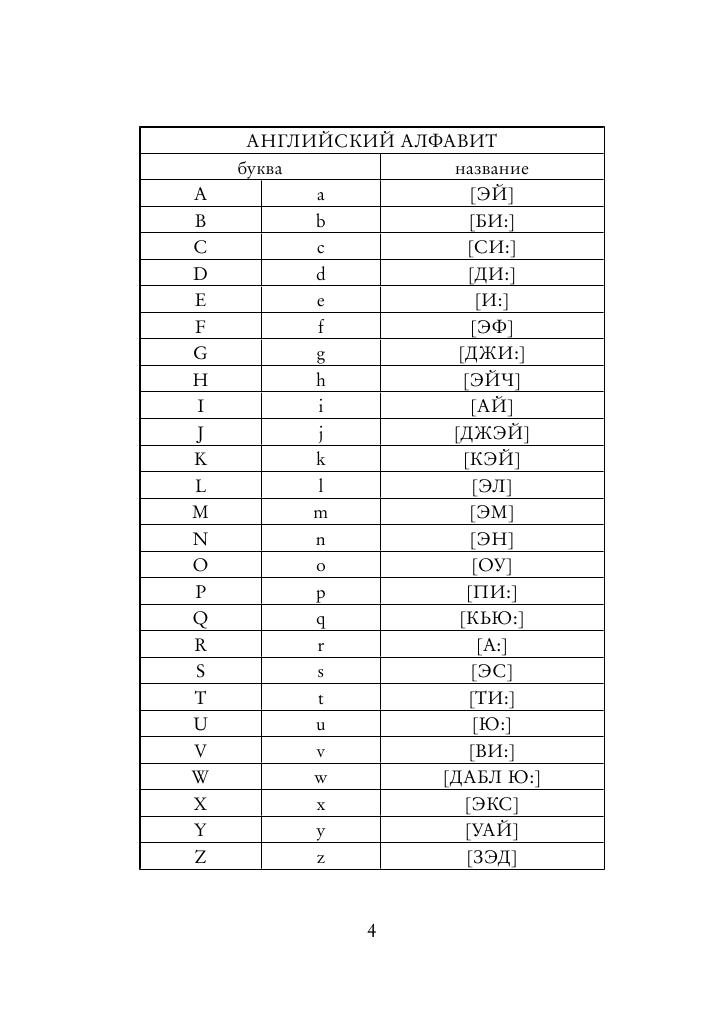 Матвеев Сергей Александрович Новый курс английского языка для тех, кто дорожит своим временем - страница 4